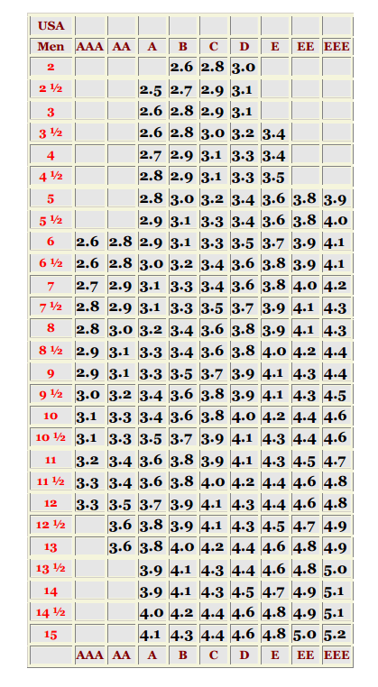 Boot Width Sizes Chart